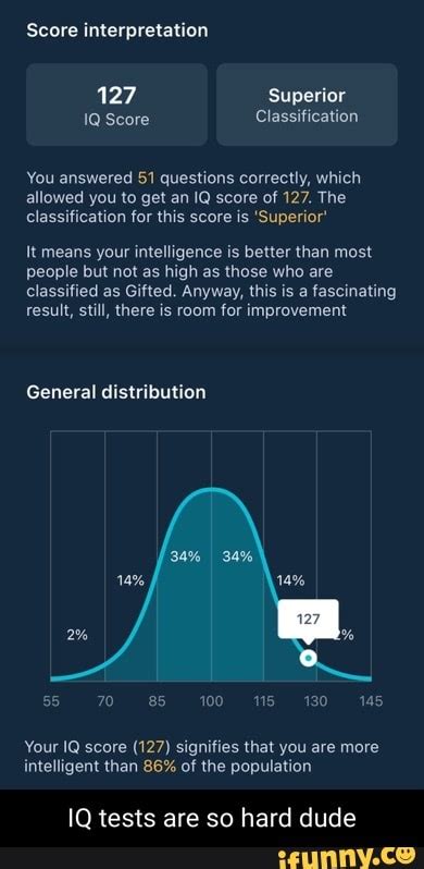 Is an IQ of 127 gifted?