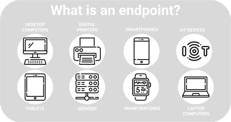 Is an IoT device an endpoint?
