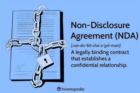Is an NDA itself confidential?