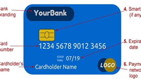 Is an account number your debit card number?