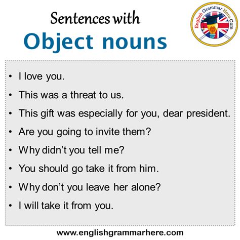 Is an object a noun?