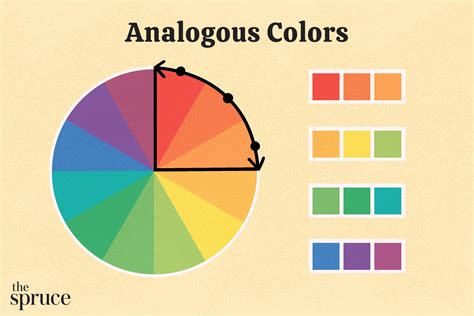 Is analogous a color harmony?