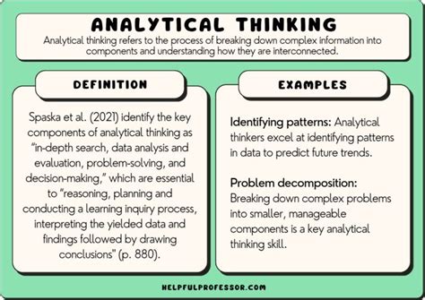 Is analytical thinking the same as logical thinking?