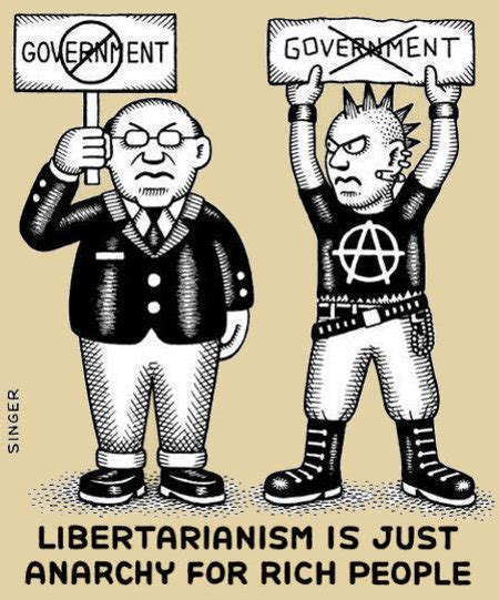 Is anarchy a libertarianism?