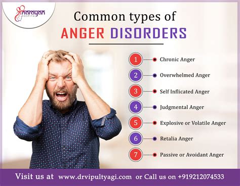 Is anger issues a mood disorder?