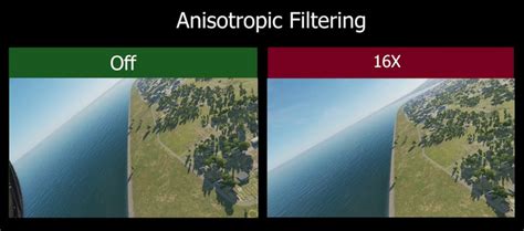 Is anisotropic 16x good?