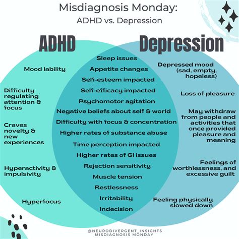 Is anxiety and depression a neurodivergent?