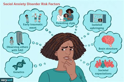 Is anxiety caused by sin?