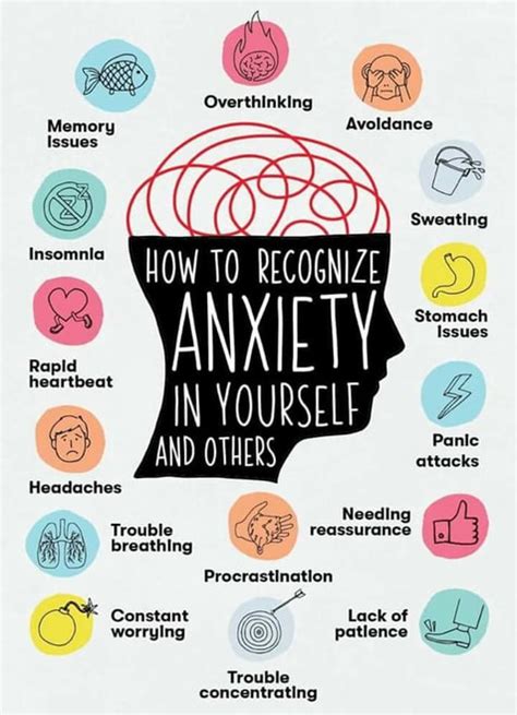 Is anxiety normal for everyone?