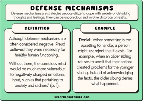 Is apathy a Defence mechanism?