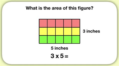 Is area adding or multiplying?