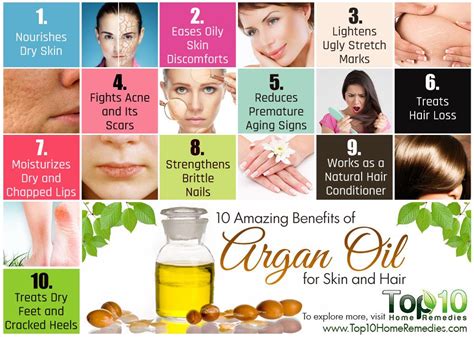 Is argan oil safe to use on skin?