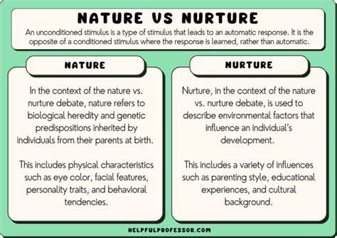 Is art a nature or nurture?