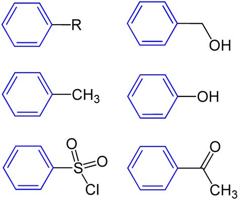 Is aryl a phenyl?