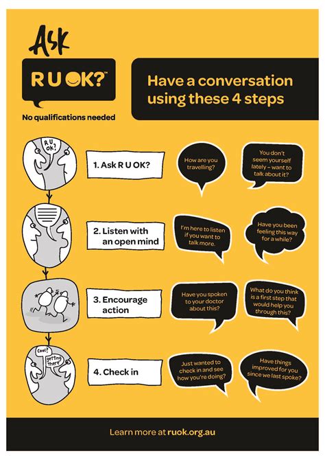 Is asking if someone is OK rude?