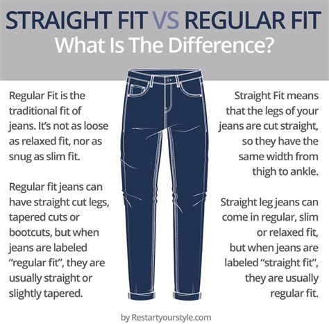 Is athletic fit bigger than straight?