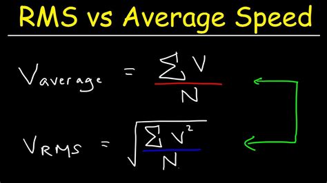 Is average velocity equal to RMS velocity?