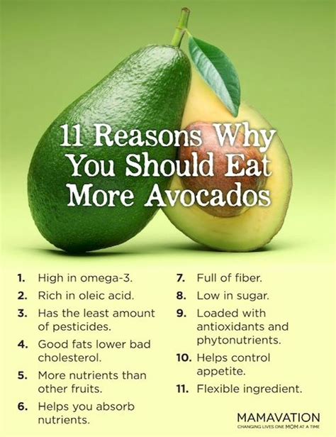 Is avocado good for arthritis?