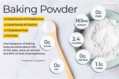 Is baking powder a drying agent?