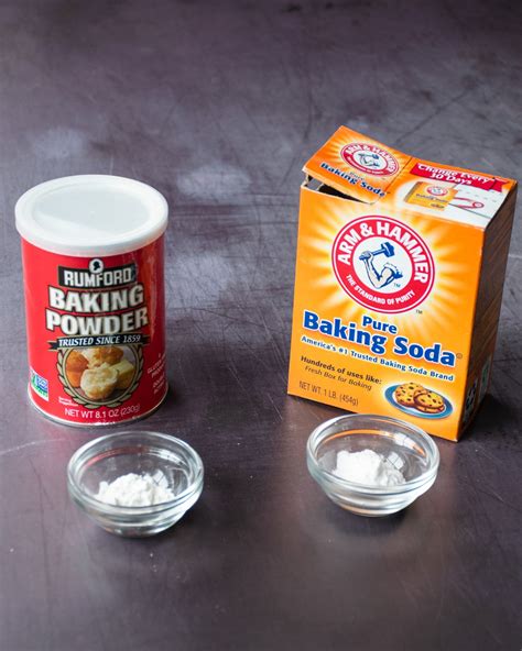 Is baking soda same as baking powder?