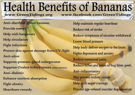 Is banana good for liver?
