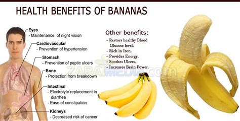 Is banana good for skinny person?