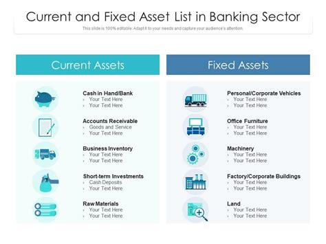 Is bank a fixed or current asset?