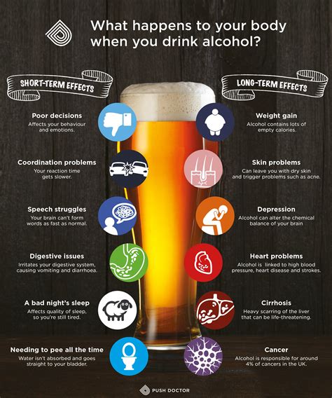 Is beer the worst alcohol?