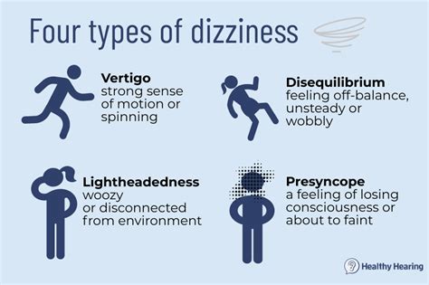 Is being dizzy for 4 days normal?