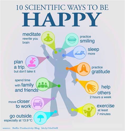 Is being happy good for your brain?