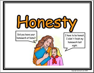 Is being honest a behavior?