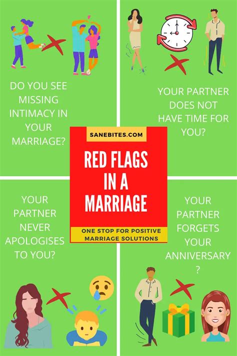 Is being married 4 times red flag?