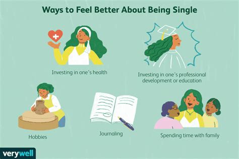 Is being single good for your mental health?