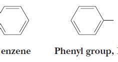 Is benzene also called phenyl?