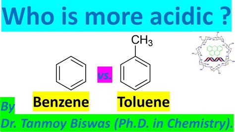 Is benzene the same as Benzyl Benzoate?