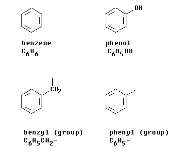 Is benzene the same as phenyl?