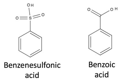 Is benzoic acid basic or acidic?