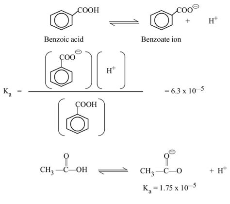 Is benzoic acid neutral or acidic?