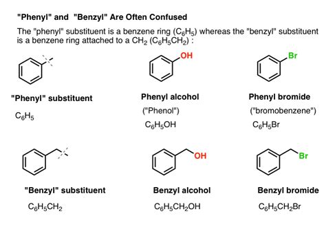 Is benzyl same as benzene?