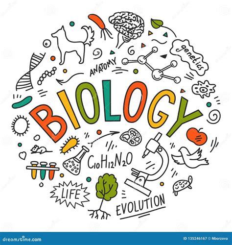 Is biology the best science?