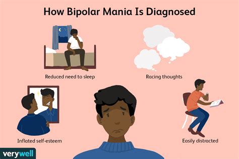 Is bipolar mania good?