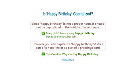 Is birthday always Capitalised?