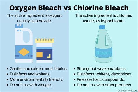 Is bleach a toxic gas?