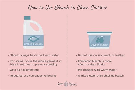 Is bleach still work when dry?