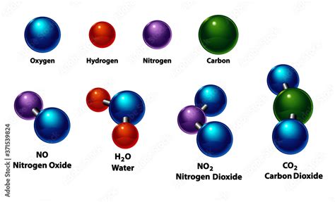 Is blue nitrogen or oxygen?