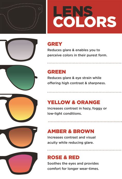 Is brown or black better for sunglasses?