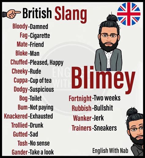 Is bruv a British slang?