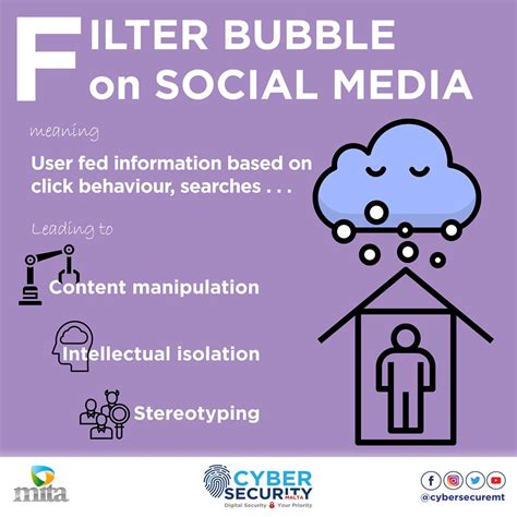 Is bubble a social media?