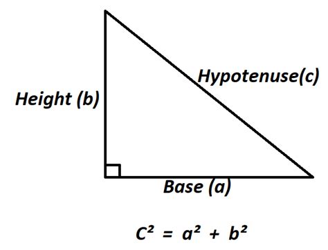 Is c2 the hypotenuse?