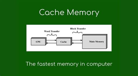 Is cache faster than storage?